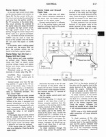 1973 AMC Technical Service Manual097.jpg